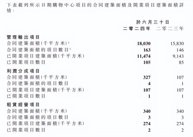 新澳门六开彩开奖网站|全面解答解释落实